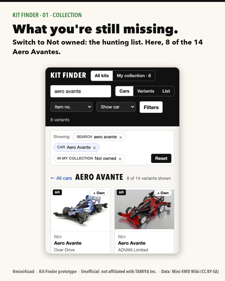 What's missing from a line-up