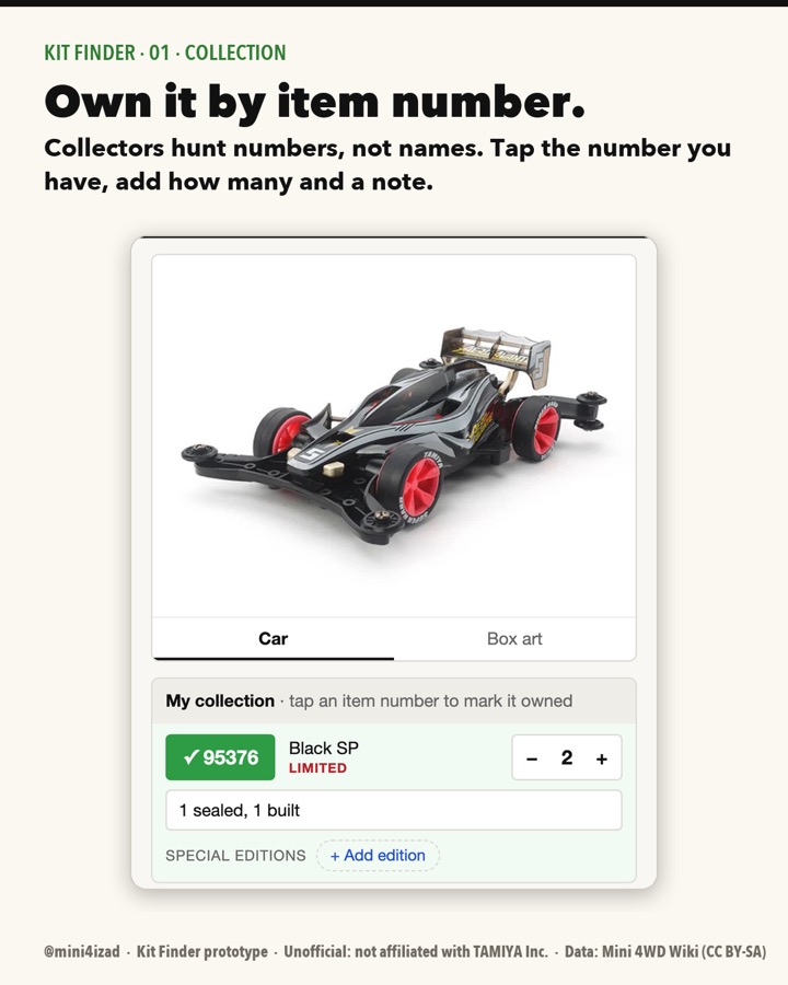 Ticking the kits you own